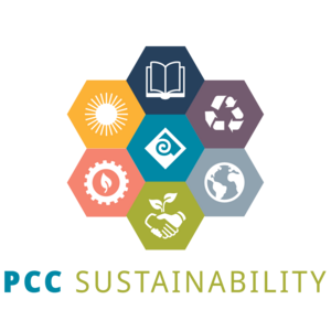 PCC Ecopanthers's avatar