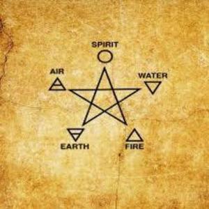 Ram Kishan T's avatar